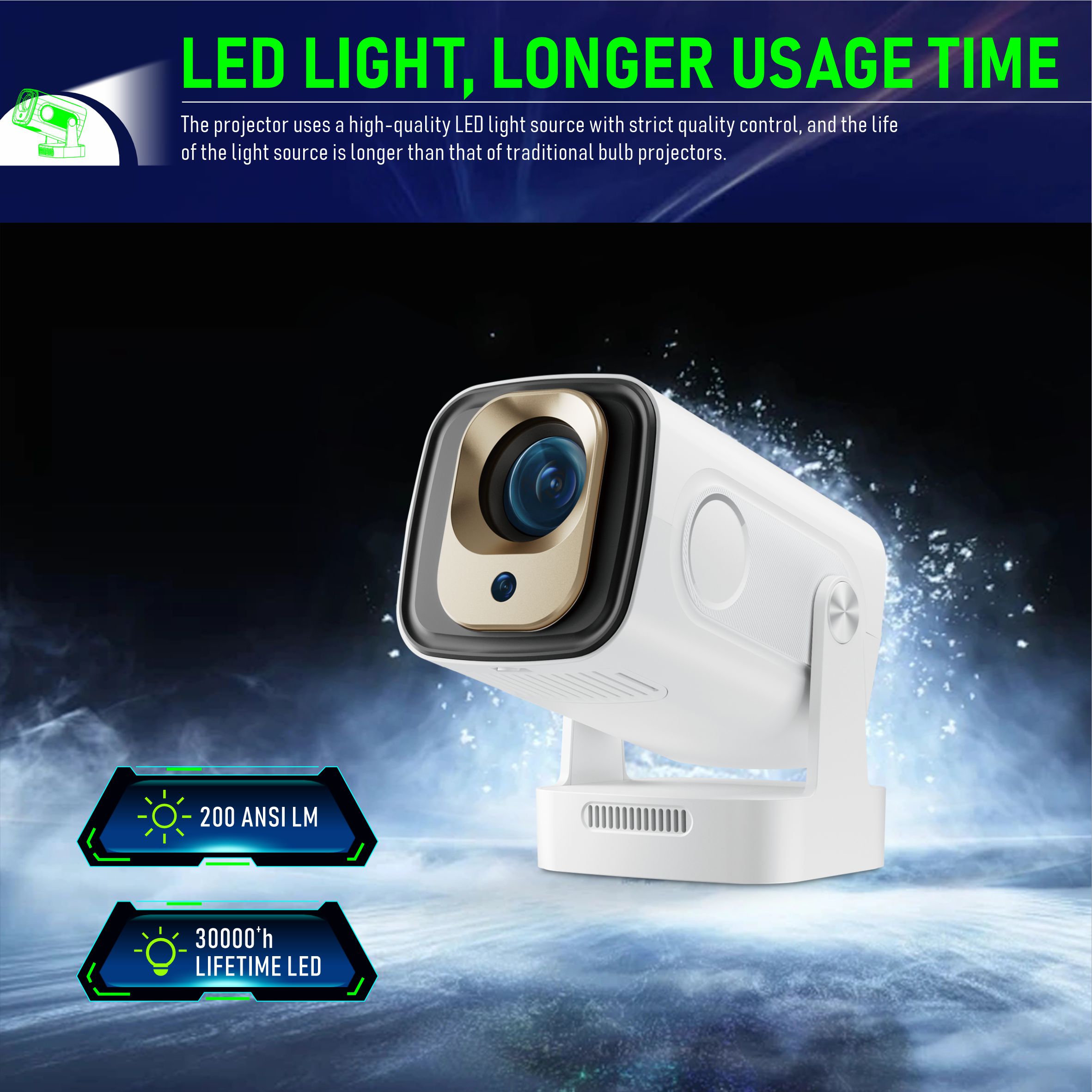 Mini Projector - Auto Focus Native 1080P 4K Support