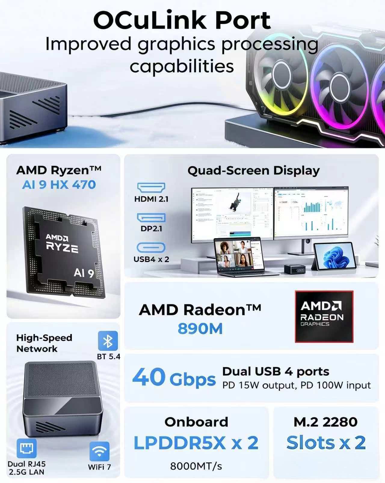 New Mini PC Powered by AMD Ryzen AI 9 HX 470 Delivers Powerful AI and Multi-Display Performance